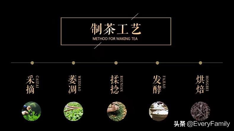 武夷岩茶 || 揭开岩茶韵味的秘密（岩茶的特点和口感）